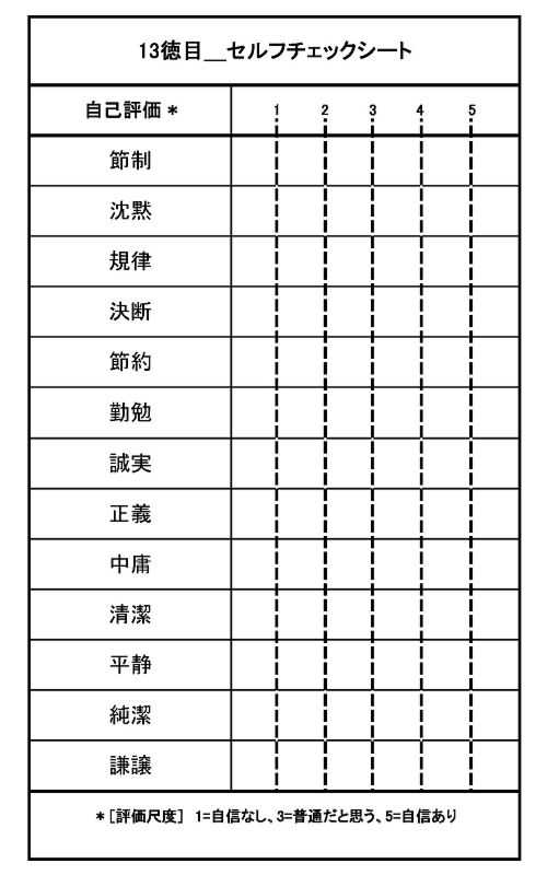 13の徳目＿セルフチェック表.jpg