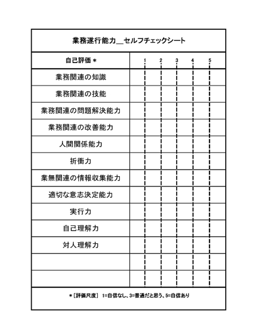 自己啓発に役立つシート集 自己啓発百科 自己啓発支援センター